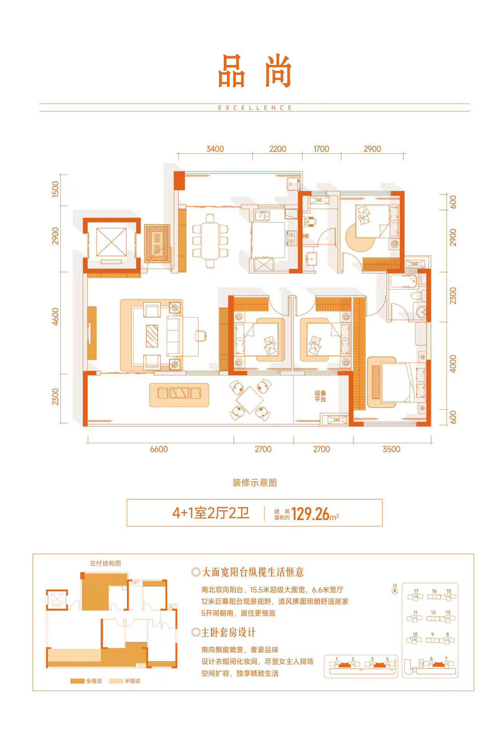 中心城尚府品尚户型