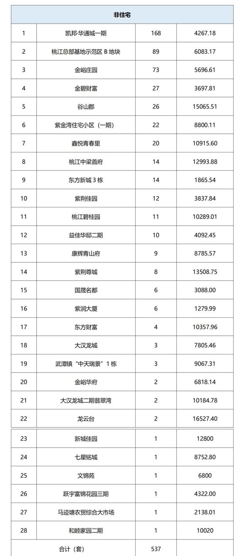 1659234253577262.jpg 6.jpg