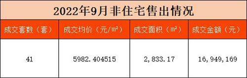 1666920687339663.jpg 2.jpg