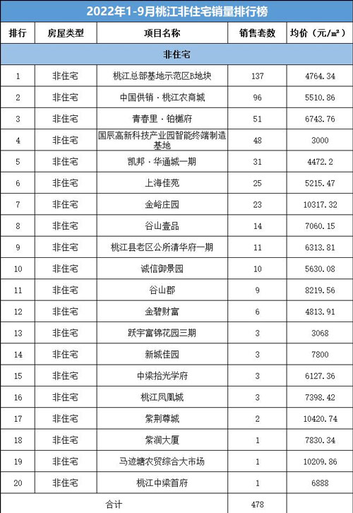 1667613559457238.jpg 5.jpg